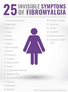 25 invisible symptoms of Fibromyalgia